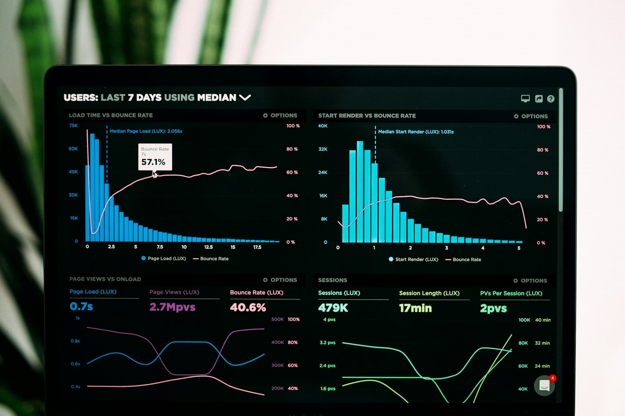 AgentOps: What It Actually Takes to Run AI Agents in Production